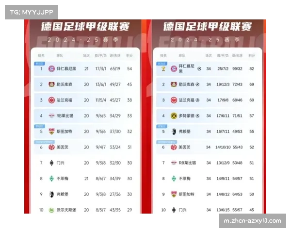 欧洲区预选赛竞争白热化 16席争夺折射足坛势力格局洗牌