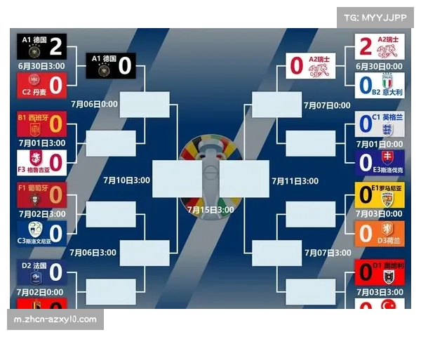 中场控制力成强弱分水岭 传球成功率决定比赛走势