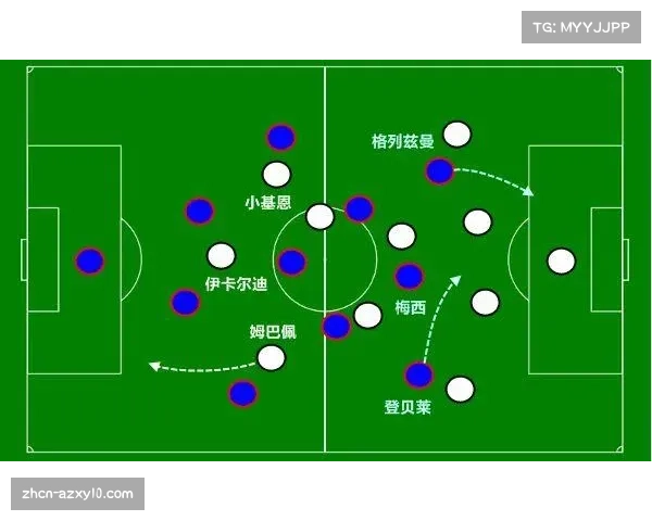 防守落位体系评估 弗赖堡整体防守组织相对严密